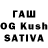 КЕТАМИН ketamine Hussain Shah